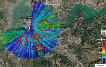 Sanmenxia uses lasers to detect air pollution