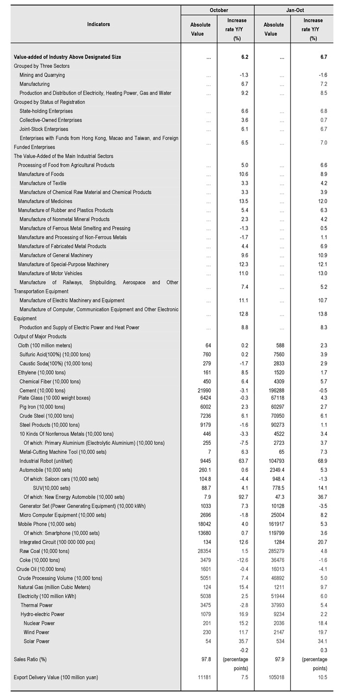 table2.jpg