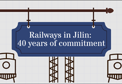 Railways in Jilin: 40 years of commitment