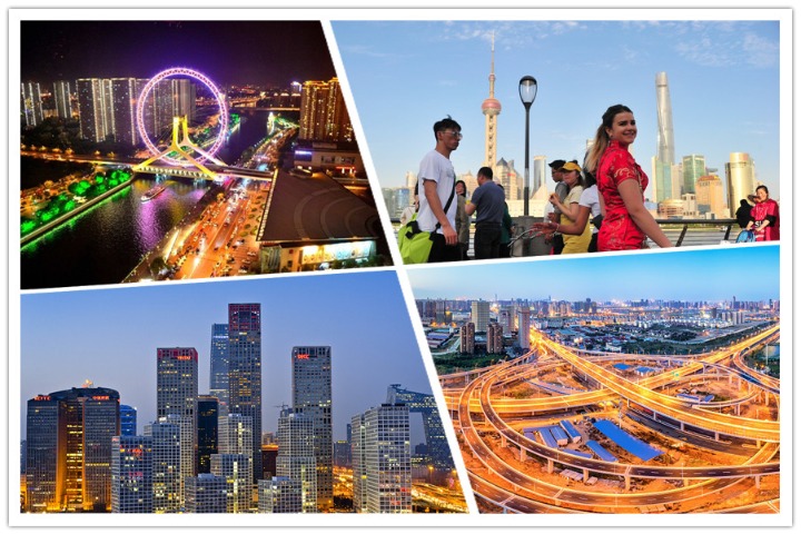 Top 10 Chinese cities with strongest consumption ability