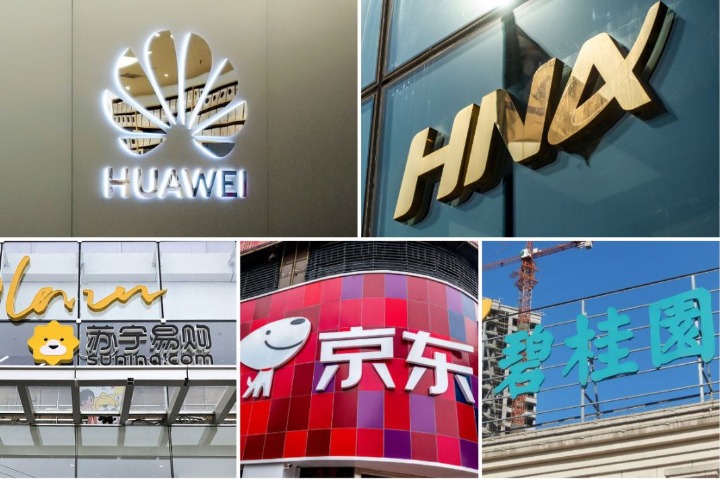 Top 10 Chinese private enterprises in 2019