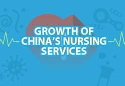 Growth of nursing services in China