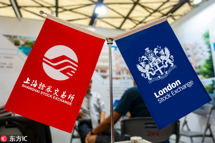 China denies suspending Shanghai-London stock link