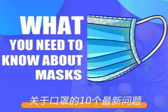 What you need to know about masks