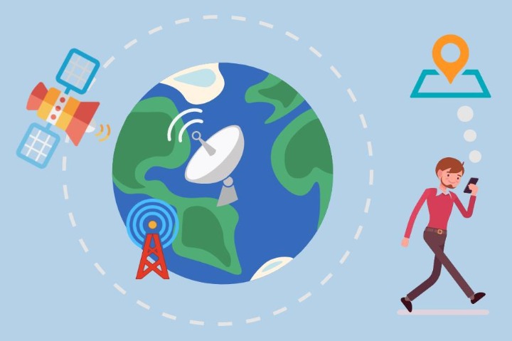 Things you should know about Beidou system