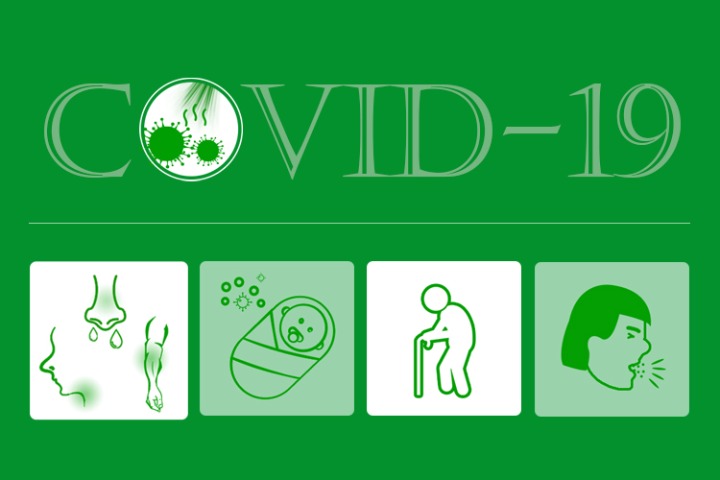 Diagnosis and Treatment Protocol for COVID-19 — Clinical characteristics