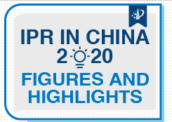 IPR in China 2020: Figures and highlights