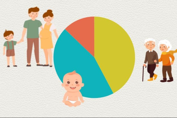 Infographic: Xinjiang's demographics by numbers