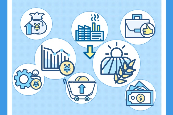 Graphic: Main targets in 2022 Government Work Report