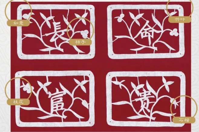 Papercut art on display in Shanxi exhibit