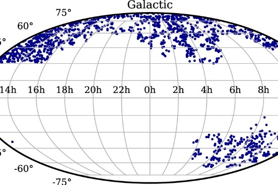 Chinese astronomers find galactic 'fruit, vegetable garden' outside Milky Way