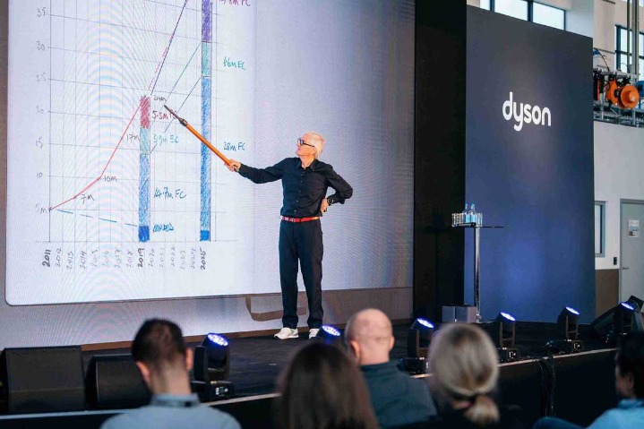 Dyson values failure, inexperience in creative innovation