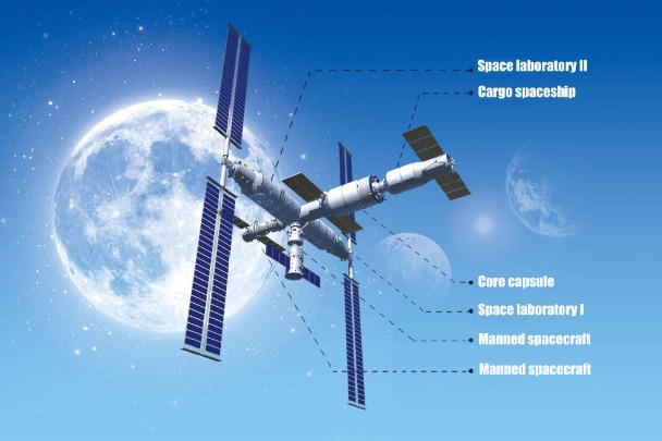 New cargo spacecraft being built