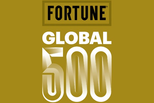 Chinese companies top list of Fortune 500