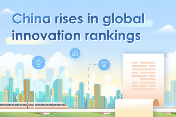 China rises in global innovation rankings