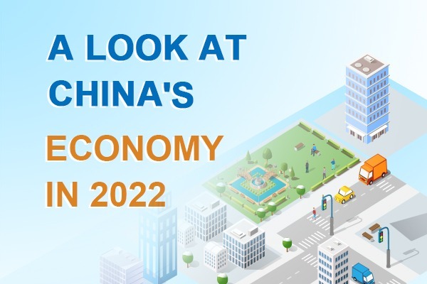 A look at China's economy in 2022