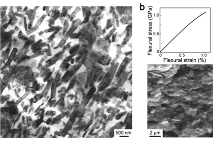 Researchers develop strong, lightweight cermet material