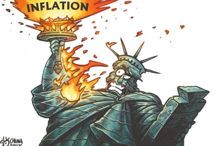 US inflation