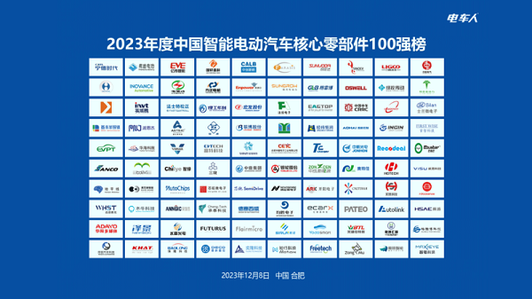 Hefei high-tech zone boosts electric vehicles development