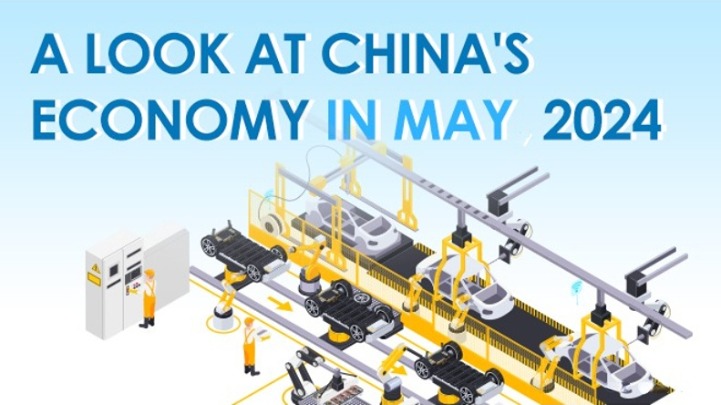 A look at China's economy in May 2024