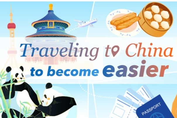 Traveling to China becomes easier