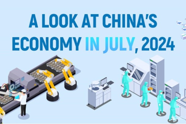 A look at China's economy in July 2024