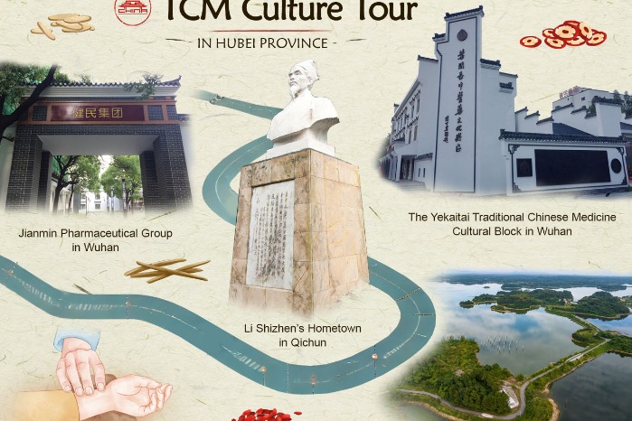 Study tours in Hubei: TCM Culture Tour