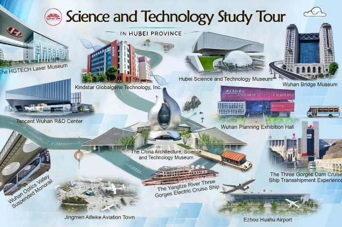 Study tours in Hubei: Science and Technology Study Tour