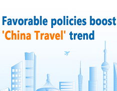 Favorable policies boost 'China Travel' trend