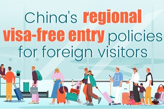 China's regional visa-free entry policies for foreign visitors