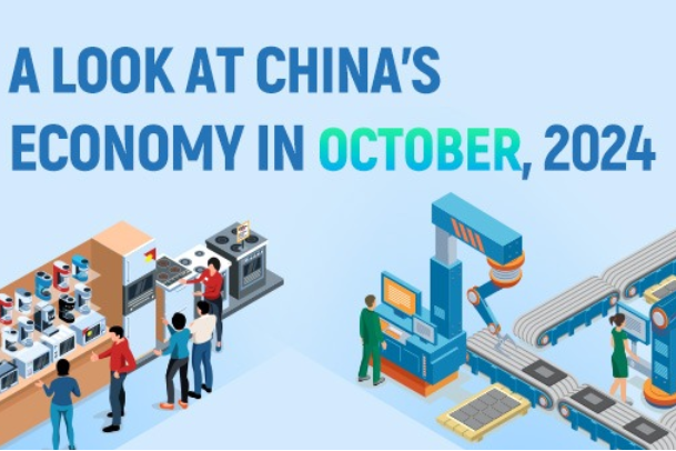 A look at China's economy in October 2024