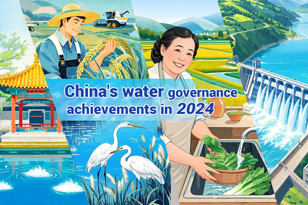 Data shows China's water governance achievements