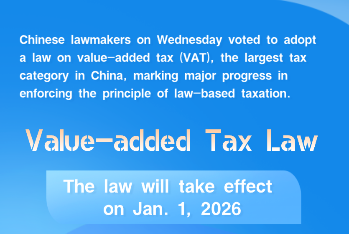 China adopts law on value-added tax